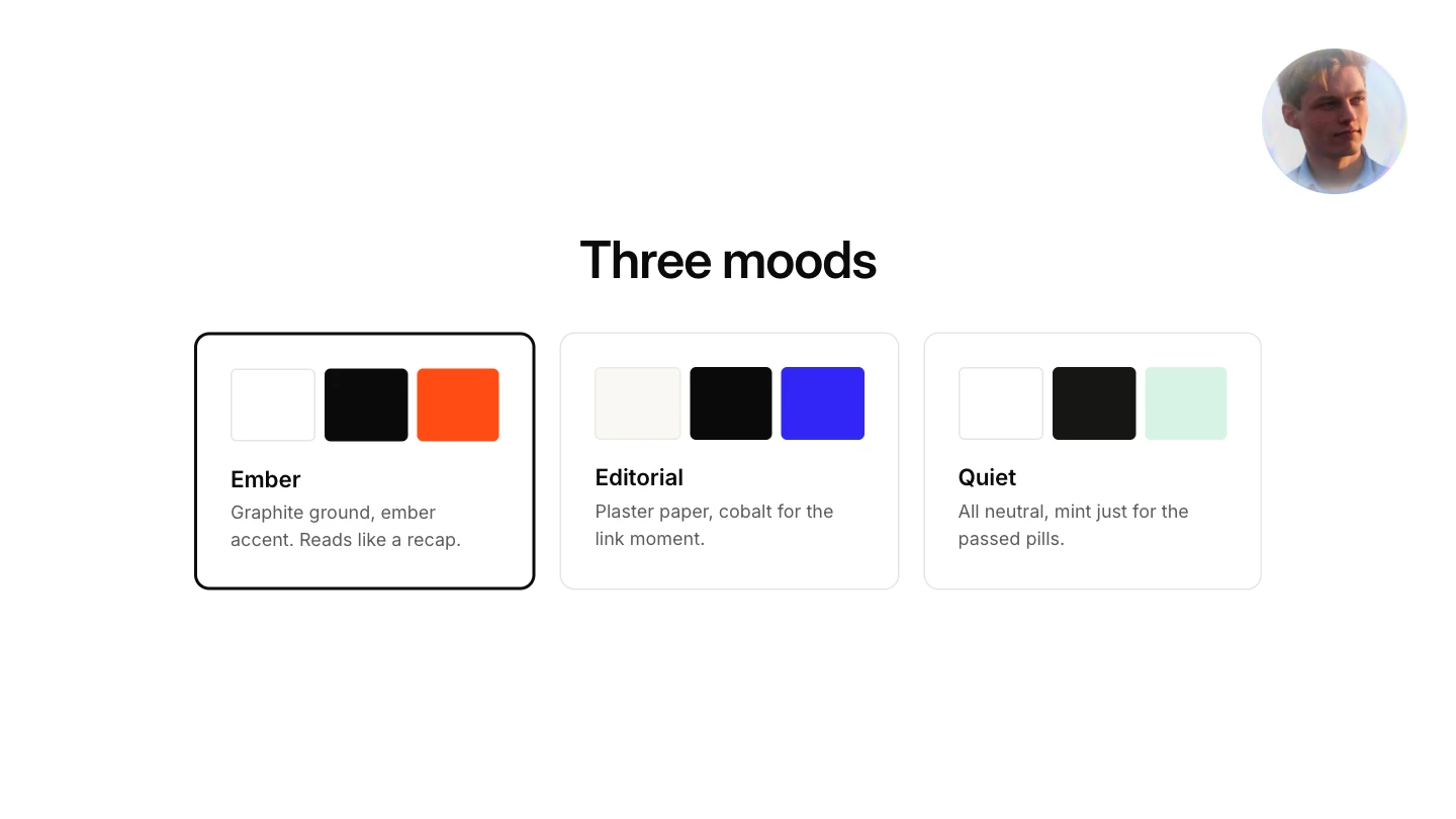 Three mood cards — Ember, Editorial, and Quiet — each with a three-swatch palette, Ember selected